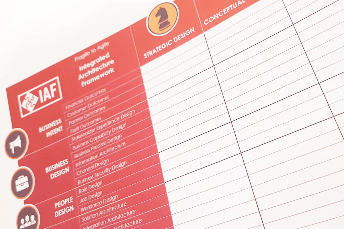 Integrated Architecture Framework