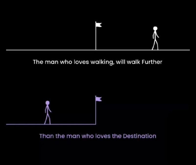 Is your organisation focused on the journey of digital transformation, or just the destination?